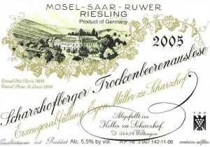 Egon Müller